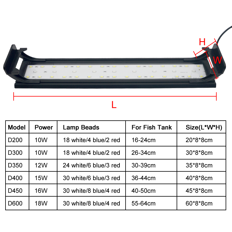 Светильник для аквариума, 16-6 – обзор и цена Aquarium Plant Light Spectrum