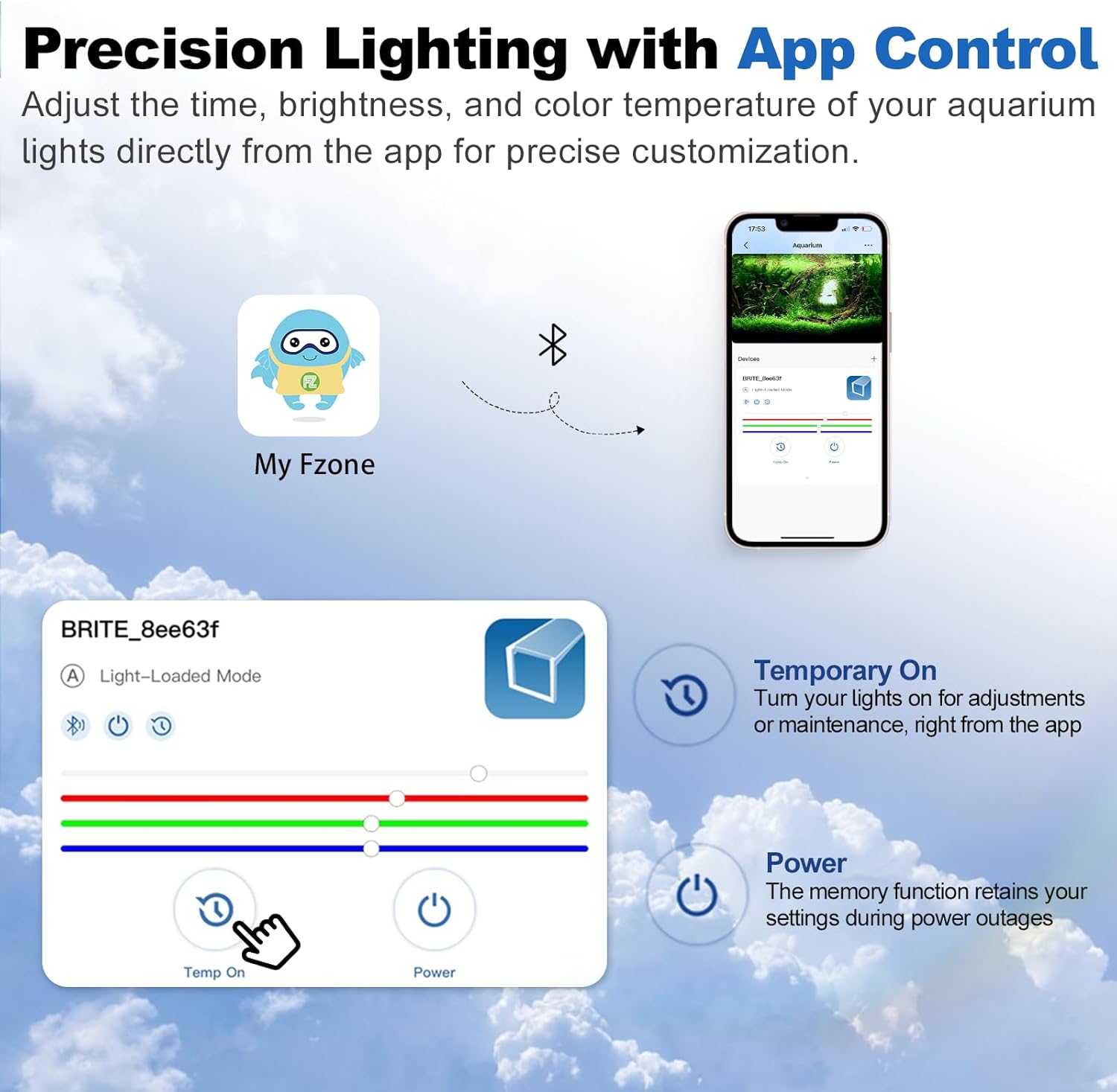 Светильник FZONE для аквариумн – обзор и цена Aquarium Plant Light Spectrum